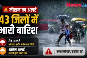 मौसम का अलर्ट 43 जिलों में भारी बारिश - News Critic हिंदी न्यूज़