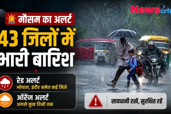 मौसम का अलर्ट 43 जिलों में भारी बारिश - News Critic हिंदी न्यूज़