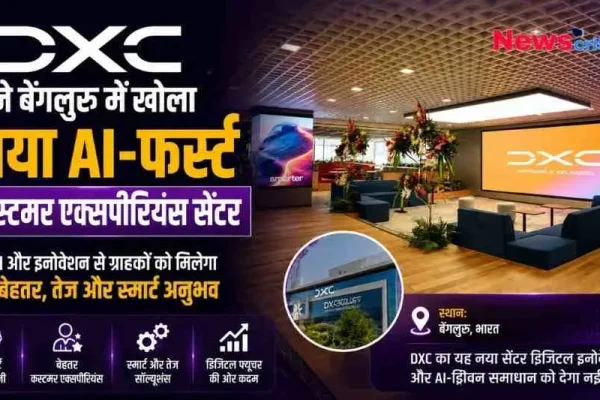 बेंगलुरु में DXC Technology के नए 'AI-फर्स्ट कस्टमर एक्सपीरियंस सेंटर' के उद्घाटन की जानकारी देता न्यूज़ ग्राफ़िक, जिसमें शानदार सेंटर की इनसाइड तस्वीर, विभिन्न AI सुविधाओं के आइकन और डिजिटल इनोवेशन का जिक्र है। (News Critic)