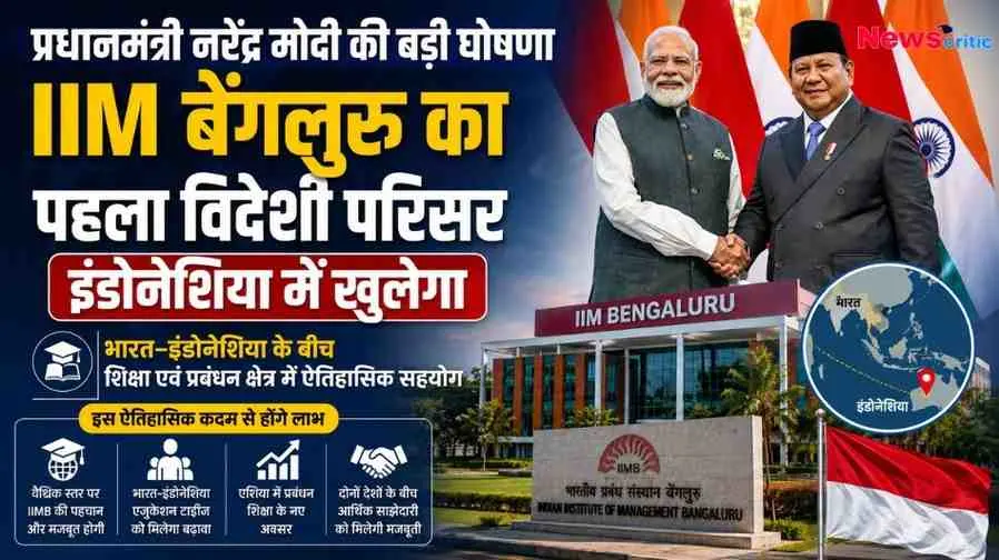 प्रधानमंत्री नरेंद्र मोदी और इंडोनेशियाई राष्ट्रपति की तस्वीर के साथ 'IIM बेंगलुरु का पहला विदेशी परिसर इंडोनेशिया में खुलेगा' की बड़ी घोषणा दर्शाता न्यूज़ ग्राफ़िक, जिसमें IIMB की इमारत, दोनों देशों का नक्शा और इस ऐतिहासिक सहयोग के लाभ बताए गए हैं। (News Critic)