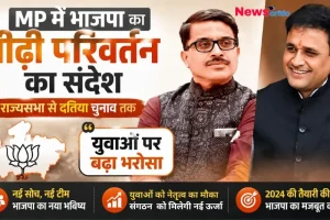 "मध्य प्रदेश में भाजपा का पीढ़ी परिवर्तन: राज्यसभा से दतिया चुनाव तक युवाओं पर बढ़ा भरोसा, News Critic।"