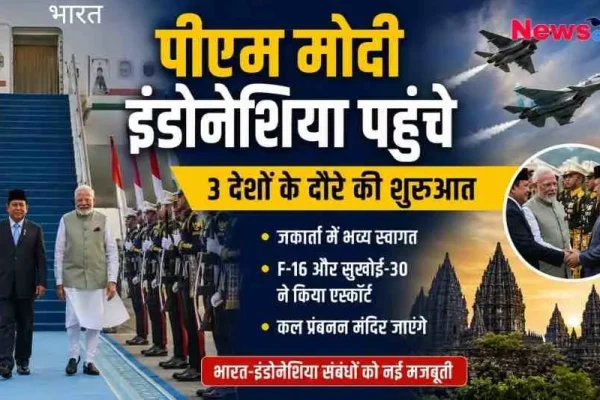 प्रधानमंत्री नरेंद्र मोदी के इंडोनेशिया आगमन पर 'न्यूज क्रिटिक' (News Critic) का समाचार बैनर, जिसमें उनके भव्य स्वागत, लड़ाकू विमानों द्वारा एस्कॉर्ट और प्रंबनन मंदिर दौरे की मुख्य बातें दर्शाई गई हैं।