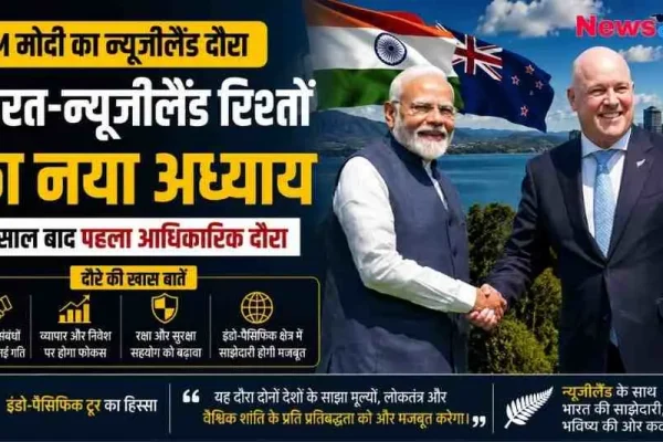 न्यूज़ क्रिटिक (News Critic) का ग्राफिक जिसमें पीएम नरेंद्र मोदी और न्यूजीलैंड के प्रधानमंत्री हाथ मिलाते हुए दिख रहे हैं। बैकग्राउंड में भारत और न्यूजीलैंड के झंडे हैं और टेक्स्ट में लिखा है "PM मोदी का न्यूजीलैंड दौरा: भारत-न्यूजीलैंड रिश्तों का नया अध्याय"।