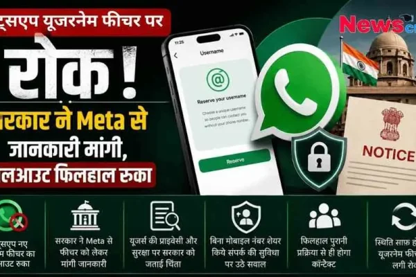 सरकार द्वारा व्हाट्सएप के नए यूजरनेम फीचर पर रोक लगाने और प्राइवेसी को लेकर मेटा (Meta) से जानकारी मांगने की खबर को दर्शाता News Critic का न्यूज़ ग्राफिक।