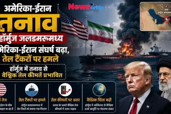 हॉर्मुज जलडमरूमध्य में अमेरिका-ईरान तनाव और तेल टैंकरों पर हमले से वैश्विक बाजार में चिंता - न्यूज़ क्रिटिक।