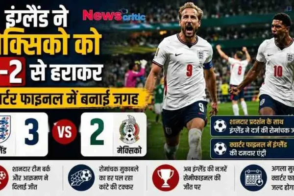 न्यूज़ क्रिटिक का स्पोर्ट्स ग्राफिक: फुटबॉल मुकाबले में इंग्लैंड के खिलाड़ियों हैरी केन और जूड बेलिंगहैम के जश्न की तस्वीर, जिसमें इंग्लैंड द्वारा मेक्सिको को 3-2 से हराकर क्वार्टर फाइनल में पहुंचने की जानकारी दी गई है।
