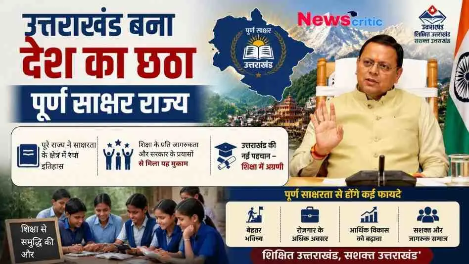 : उत्तराखंड के देश का छठा पूर्ण साक्षर राज्य बनने पर News Critic का न्यूज़ इंफोग्राफिक पोस्टर, जिसमें मुख्यमंत्री पुष्कर सिंह धामी की तस्वीर, उत्तराखंड का नक्शा, पढ़ते हुए स्कूली बच्चे और साक्षरता के फायदों की सूची दिखाई दे रही है।