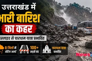 उत्तराखंड में भारी बारिश का कहर, लैंडस्लाइड से चारधाम यात्रा प्रभावित, 8 जिलों में ऑरेंज अलर्ट और 100 से अधिक सड़कें बंद होने का दृश्य - News Critic