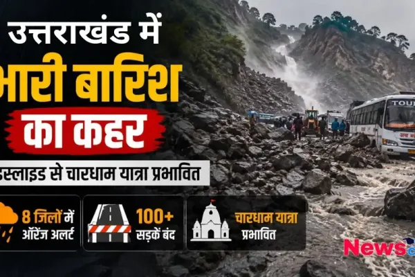 उत्तराखंड में भारी बारिश का कहर, लैंडस्लाइड से चारधाम यात्रा प्रभावित, 8 जिलों में ऑरेंज अलर्ट और 100 से अधिक सड़कें बंद होने का दृश्य - News Critic