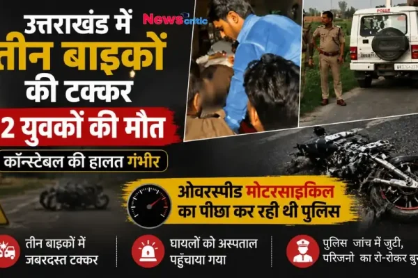 "उत्तराखंड में भीषण सड़क हादसा: तीन बाइकों की टक्कर में 2 युवकों की मौत, एक पुलिस कांस्टेबल गंभीर रूप से घायल - News Critic।"
