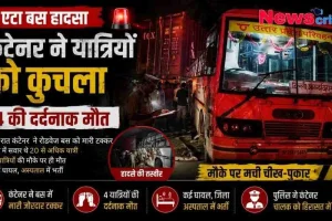 न्यूज़ क्रिटिक (News Critic) का न्यूज़ ग्राफिक जिसमें एटा बस हादसे की खबर को दर्शाया गया है। दुर्घटना स्थल के रात के दृश्य में एक लाल यूपी रोडवेज बस और जांच करते पुलिसकर्मी दिख रहे हैं। ग्राफिक में मुख्य रूप से 'एटा बस हादसा', 'कंटेनर ने यात्रियों को कुचला', और '4 की दर्दनाक मौत' लिखा हुआ है।