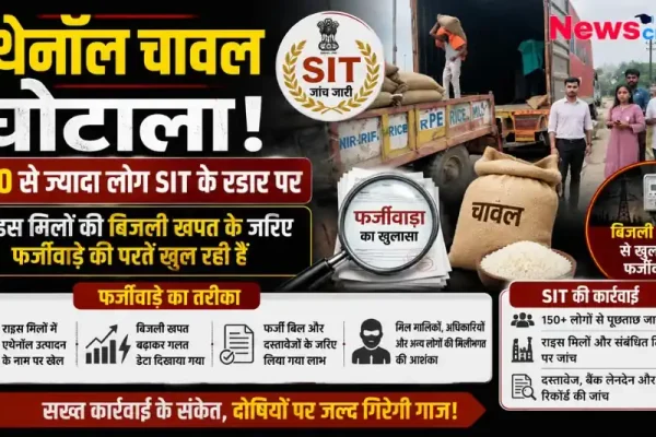 एथिनॉल-चावल घोटाला: 150 से ज्यादा लोग SIT के रडार पर, फर्जीवाड़े का खुलासा - News Critic.