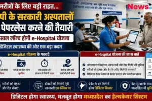 मध्य प्रदेश के सरकारी अस्पतालों को डिजिटल और पेपरलेस बनाने वाली ई-हॉस्पिटल (e-Hospital) योजना के लाभ और मुख्य विशेषताएं समझाता News Critic का हेल्थकेयर इंफोग्राफिक।
