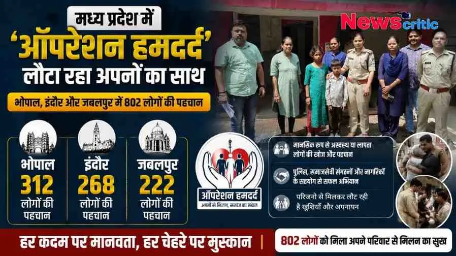 मध्य प्रदेश पुलिस के 'ऑपरेशन हमदर्द' अभियान के तहत भोपाल, इंदौर और जबलपुर में 802 लापता व मानसिक रूप से अस्वस्थ लोगों की पहचान कर उन्हें परिवार से मिलाने की खबर दर्शाता न्यूज़ क्रिटिक (News Critic) का इन्फोग्राफिक।