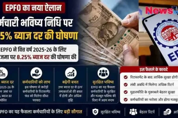 कर्मचारी भविष्य निधि (EPF) जमा पर वित्त वर्ष 2025-26 के लिए 8.25% ब्याज दर की घोषणा की जानकारी देता News Critic का समाचार इंफोग्राफिक।