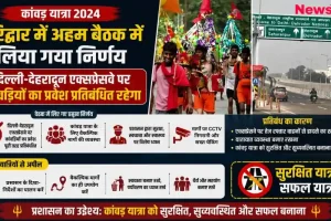 कांवड़ यात्रा 2024: दिल्ली-देहरादून एक्सप्रेसवे पर कांवड़ियों का प्रवेश प्रतिबंधित - न्यूज़ क्रिटिक।