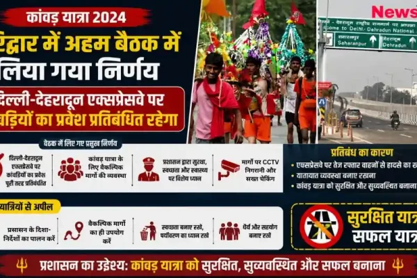 कांवड़ यात्रा 2024: दिल्ली-देहरादून एक्सप्रेसवे पर कांवड़ियों का प्रवेश प्रतिबंधित - न्यूज़ क्रिटिक।
