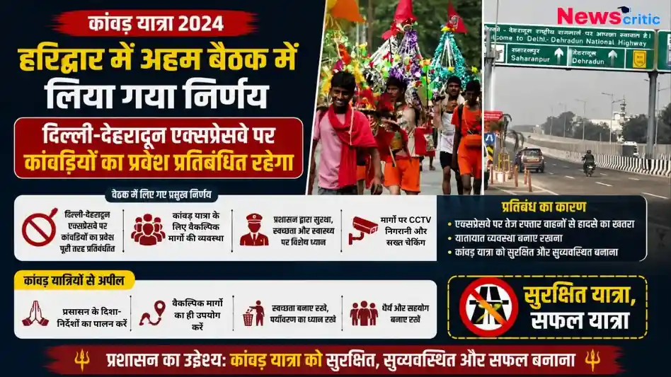 कांवड़ यात्रा 2024: दिल्ली-देहरादून एक्सप्रेसवे पर कांवड़ियों का प्रवेश प्रतिबंधित - न्यूज़ क्रिटिक।
