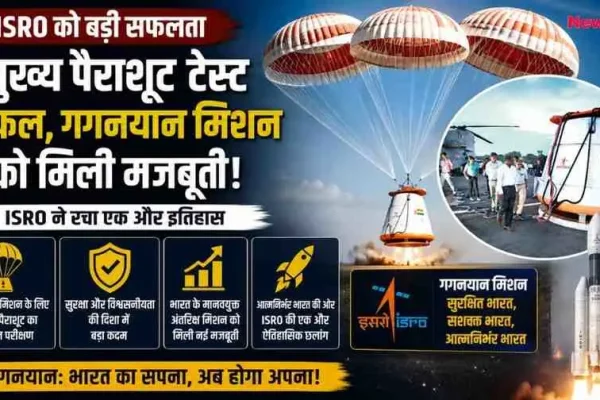 ISRO के गगनयान मिशन के लिए मुख्य पैराशूट टेस्ट की सफलता का ग्राफिक।