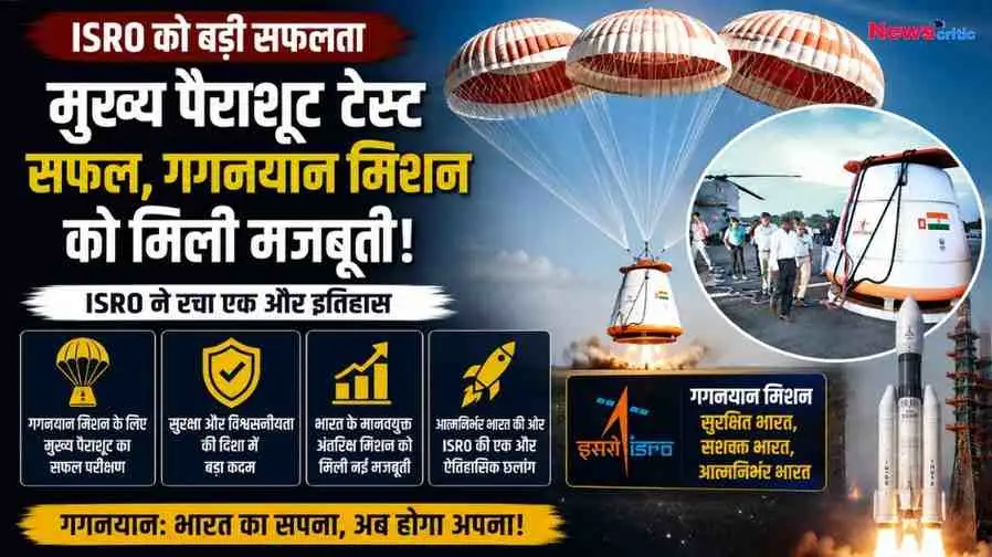 ISRO के गगनयान मिशन के लिए मुख्य पैराशूट टेस्ट की सफलता का ग्राफिक।