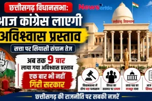 "छत्तीसगढ़ विधानसभा में आज कांग्रेस का अविश्वास प्रस्ताव: सत्ता पर राजनीतिक संग्राम तेज, News Critic की रिपोर्ट।"