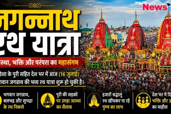 ओडिशा के पुरी में जगन्नाथ रथ यात्रा शुरू, देशभर में भक्ति का माहौल - News Critic.
