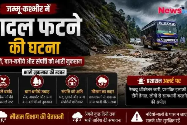 जम्मू-कश्मीर में बादल फटने की घटना - फसलें, बाग-बगीचे और संपत्ति को भारी नुकसान | News Critic