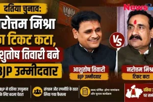 दतिया उपचुनाव में बीजेपी द्वारा नरोत्तम मिश्रा का टिकट काटकर आशुतोष तिवारी को उम्मीदवार बनाए जाने की खबर दिखाता न्यूज़ क्रिटिक (News Critic) का चुनावी ग्राफ़िक।