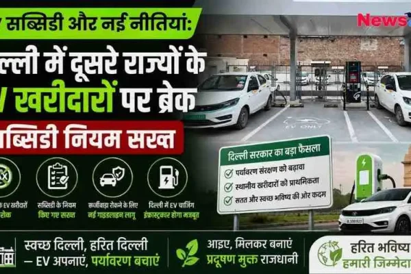 न्यूज़ क्रिटिक (News Critic) का न्यूज़ ग्राफिक जिसमें दिल्ली की नई EV सब्सिडी नीति के बारे में बताया गया है। ग्राफिक में एक EV चार्जिंग स्टेशन पर इलेक्ट्रिक गाड़ियां खड़ी हैं और बैकग्राउंड में इंडिया गेट दिखाई दे रहा है। मुख्य टेक्स्ट में "EV सब्सिडी और नई नीतियां: दिल्ली में दूसरे राज्यों के EV खरीदारों पर ब्रेक" और "सब्सिडी नियम सख्त" लिखा है। साथ ही फर्जीवाड़ा रोकने और चार्जिंग इंफ्रास्ट्रक्चर मजबूत करने से जुड़े बिंदु दिए गए हैं।