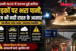 दिल्ली-NCR में रात भर हुई भारी बारिश के कारण सड़कों पर जलभराव और यातायात प्रभावित होने की जानकारी का ग्राफिक - News Critic