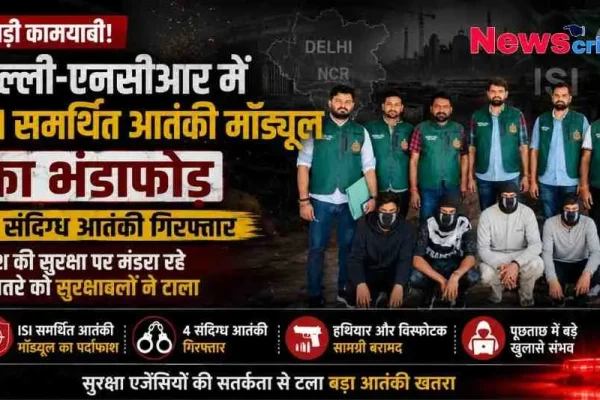 न्यूज़ क्रिटिक (News Critic) का न्यूज़ ग्राफिक जिसमें 'दिल्ली-एनसीआर में ISI समर्थित आतंकी मॉड्यूल का भंडाफोड़' और '4 संदिग्ध आतंकी गिरफ्तार' लिखा हुआ है। ग्राफिक में स्पेशल सेल के अधिकारियों की हिरासत में बैठे चार नकाबपोश संदिग्ध आतंकी दिखाई दे रहे हैं। मुख्य टेक्स्ट के नीचे हथियार बरामदगी और देश की सुरक्षा पर मंडरा रहे खतरे को टालने का जिक्र किया गया है।
