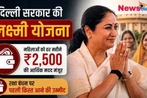 दिल्ली सरकार की लक्ष्मी योजना के तहत महिलाओं को हर महीने ₹2,500 की आर्थिक मदद और रक्षा बंधन पर पहली किस्त आने की उम्मीद का दृश्य - News Critic