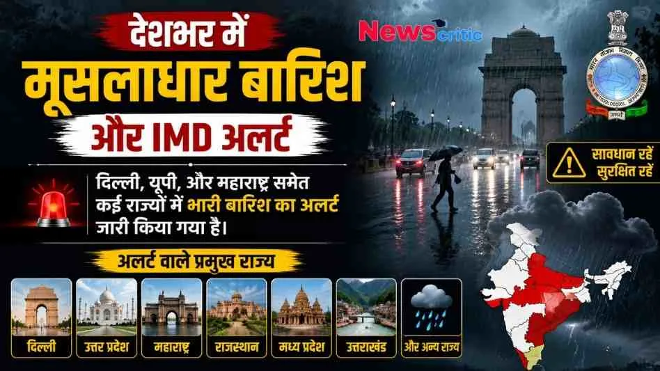 देशभर में भारी बारिश और IMD अलर्ट का ग्राफिक पोस्टर जिसमें भारत का नक्शा, दिल्ली, यूपी, और महाराष्ट्र जैसे राज्यों के नाम और 'News Critic' का लोगो दिख रहा है।