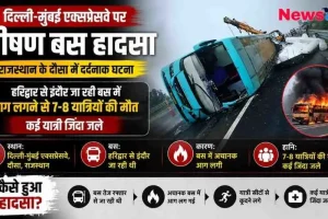 दिल्ली-मुंबई एक्सप्रेसवे पर भीषण बस हादसा - दौसा में बस में आग लगने से 7-8 यात्रियों की मौत | News Critic