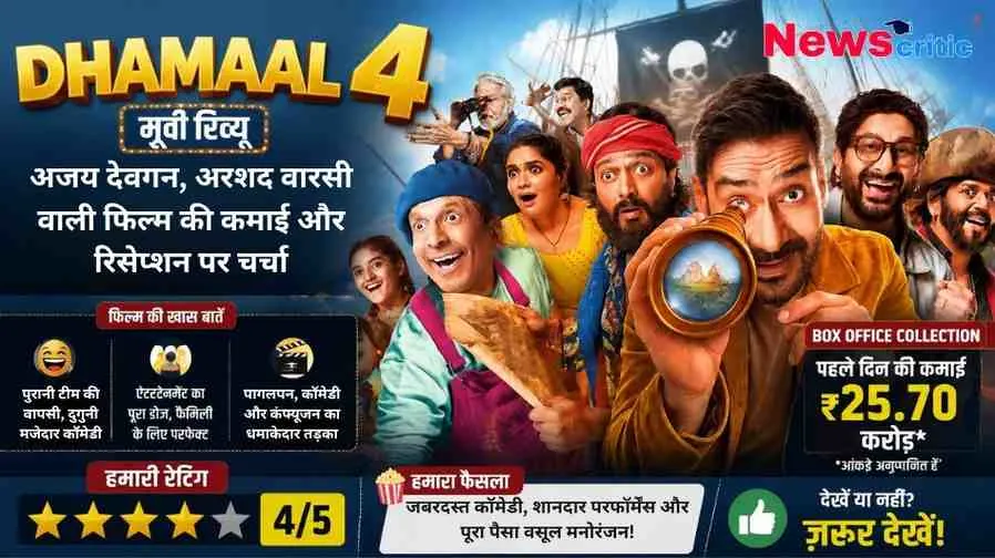 अजय देवगन और अरशद वारसी स्टारर फिल्म 'धमाल 4' (Dhamaal 4) का मूवी रिव्यू, पहले दिन का बॉक्स ऑफिस कलेक्शन और 4/5 स्टार रेटिंग दिखाता न्यूज़ क्रिटिक (News Critic) का रिव्यू ग्राफ़िक।