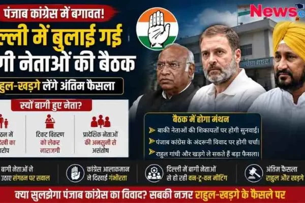 News Critic का समाचार इंफोग्राफिक जिसमें मल्लिकार्जुन खड़गे, राहुल गांधी और चरणजीत सिंह चन्नी की तस्वीर के साथ पंजाब कांग्रेस में बगावत, दिल्ली में बागी नेताओं की बैठक और संगठन में उनके असंतोष के मुख्य कारणों को दर्शाया गया है।