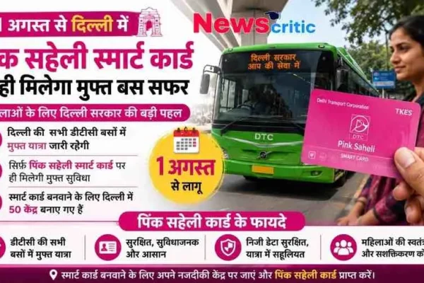 दिल्ली में 1 अगस्त से महिलाओं के लिए डीटीसी बसों में मुफ्त यात्रा हेतु 'पिंक सहेली स्मार्ट कार्ड' (Pink Saheli Smart Card) अनिवार्य करने की घोषणा को दर्शाता न्यूज़ क्रिटिक (News Critic) का इंफोग्राफिक बैनर।