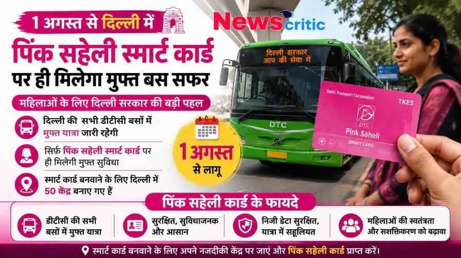 दिल्ली में 1 अगस्त से महिलाओं के लिए डीटीसी बसों में मुफ्त यात्रा हेतु 'पिंक सहेली स्मार्ट कार्ड' (Pink Saheli Smart Card) अनिवार्य करने की घोषणा को दर्शाता न्यूज़ क्रिटिक (News Critic) का इंफोग्राफिक बैनर।