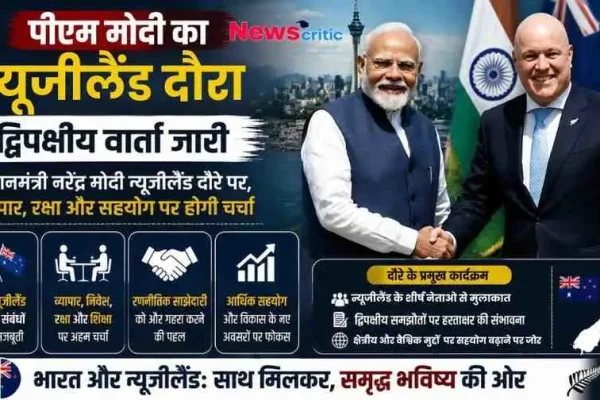प्रधानमंत्री नरेंद्र मोदी और न्यूजीलैंड के प्रधानमंत्री क्रिस्टोफर लक्सम के हाथ मिलाने का ग्राफिक इन्फोग्राफिक पोस्टर, जिसमें व्यापार, रक्षा और द्विपक्षीय वार्ता के प्रमुख बिंदुओं के साथ 'News Critic' का लोगो दिखाई दे रहा है।