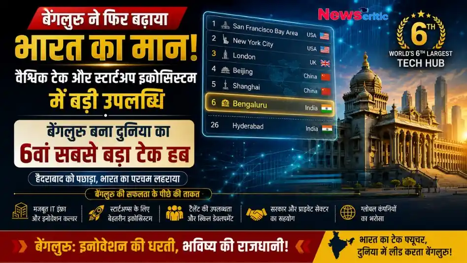 बेंगलुरु दुनिया का छठा सबसे बड़ा टेक हब बना, भारत की बड़ी उपलब्धि - न्यूज़ क्रिटिक।
