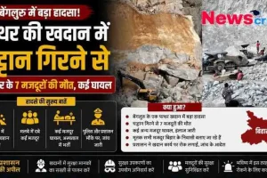 बेंगलुरु पत्थर खदान हादसा