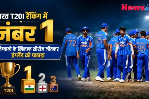 भारत T20I रैंकिंग में नंबर 1, जिम्बाब्वे के खिलाफ सीरीज जीतकर इंग्लैंड को पछाड़ा - News Critic