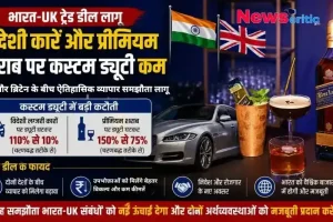भारत-यूके मुक्त व्यापार समझौता (FTA) लागू होने पर विदेशी कारों और प्रीमियम शराब पर कस्टम ड्यूटी में कटौती की जानकारी देता News Critic का इंफोग्राफिक ग्राफिक्स।
