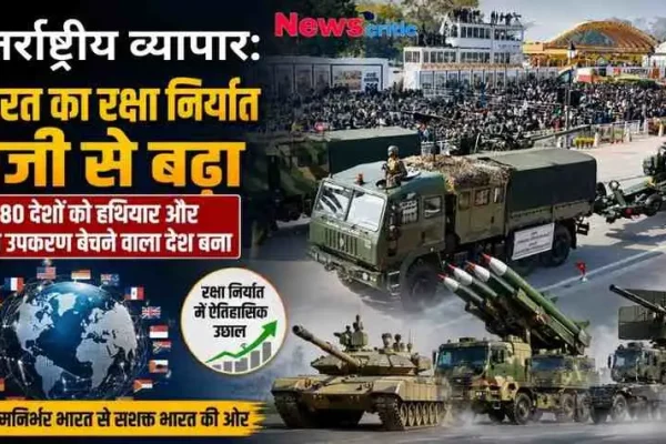 भारत के बढ़ते रक्षा निर्यात को दर्शाता न्यूज़ ग्राफ़िक, जिसमें परेड में शामिल सैन्य टैंक, मिसाइल सिस्टम, रक्षा वाहन, विभिन्न देशों के झंडों से घिरा ग्लोब और 'आत्मनिर्भर भारत' का संदेश शामिल है। (News Critic)