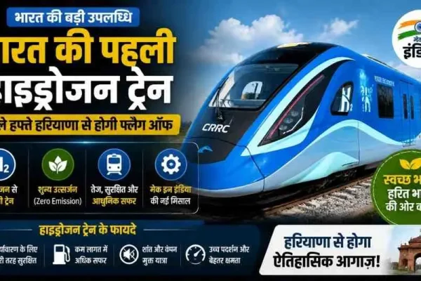 भारत की पहली स्वदेशी हाइड्रोजन ट्रेन की खूबियों और हरियाणा से होने वाले इसके ऐतिहासिक आगाज़ को दर्शाता न्यूज़ क्रिटिक (News Critic) का ग्राफ़िक।