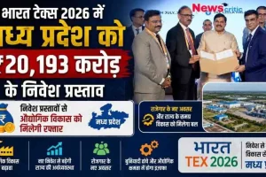 "भारत टेक्स 2026: मध्य प्रदेश को मिले 20,193 करोड़ रुपये के निवेश प्रस्ताव - News Critic"