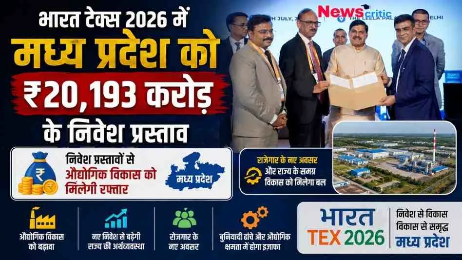 "भारत टेक्स 2026: मध्य प्रदेश को मिले 20,193 करोड़ रुपये के निवेश प्रस्ताव - News Critic"