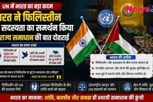 संयुक्त राष्ट्र (UN) में फिलिस्तीन की पूर्ण सदस्यता का समर्थन और दो-राज्य समाधान पर भारत के स्पष्ट रुख को दर्शाता News Critic का समाचार इंफोग्राफिक।