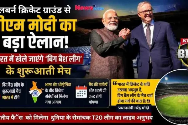 मेलबर्न क्रिकेट ग्राउंड से पीएम मोदी के बड़े ऐलान पर News Critic का न्यूज़ इंफोग्राफिक पोस्टर, जिसमें प्रधानमंत्री नरेंद्र मोदी और ऑस्ट्रेलियाई प्रधानमंत्री एंथनी अल्बनीज को हाथ मिलाते हुए दिखाया गया है, साथ ही भारत में 'बिग बैश लीग' (BBL) के शुरुआती मैच खेले जाने की जानकारी और क्रिकेट स्टेडियम की तस्वीर दिखाई दे रही है।