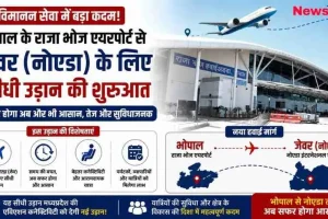 भोपाल के राजा भोज एयरपोर्ट से जेवर (नोएडा इंटरनेशनल एयरपोर्ट) के लिए सीधी उड़ान शुरू होने की खबर और इसके फायदों को दिखाता हुआ News Critic का एक न्यूज़ इंफोग्राफिक।